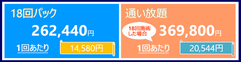 ストラッシュの無制限通い放題は高くない？